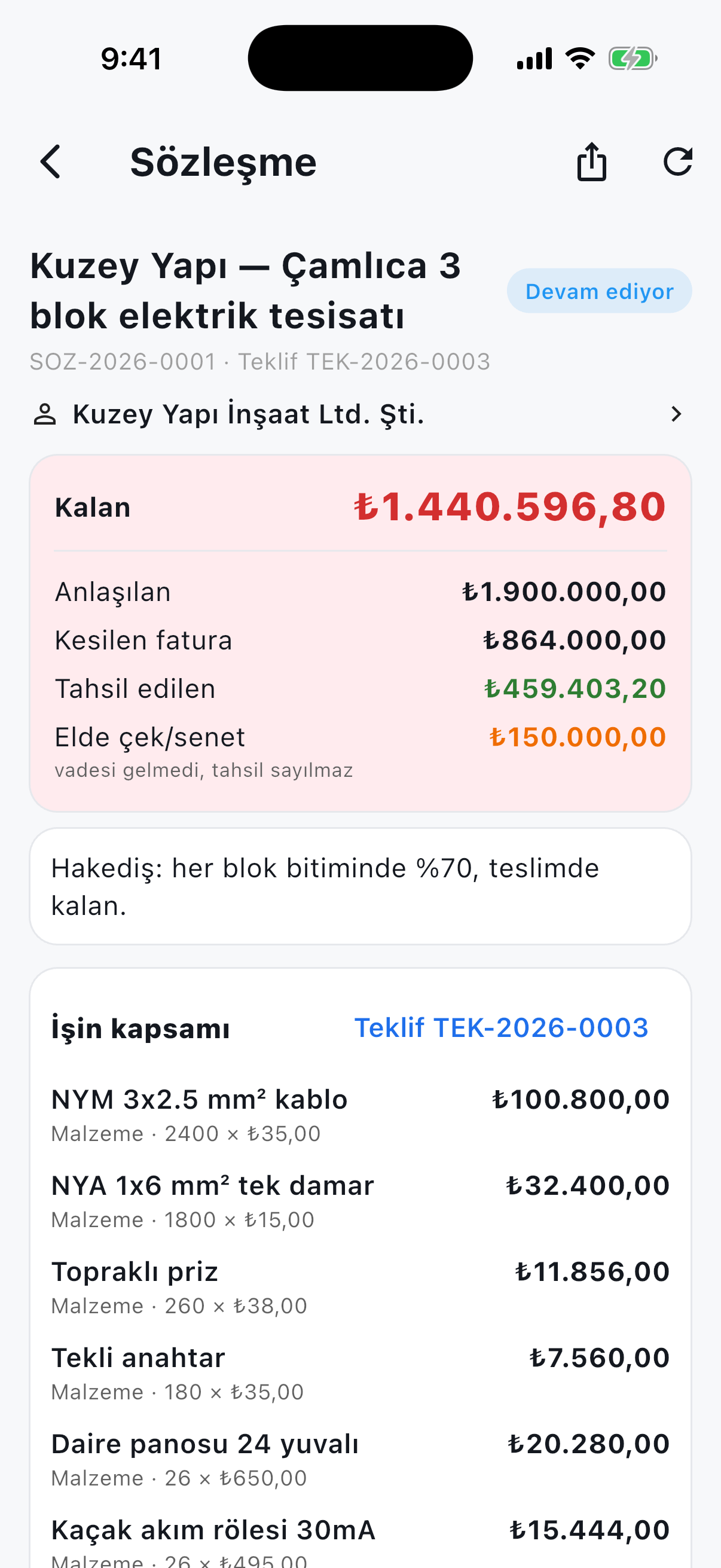İşin Kolayı sözleşme ekranı: kalan, anlaşılan, kesilen fatura, tahsil edilen ve elde bekleyen çek