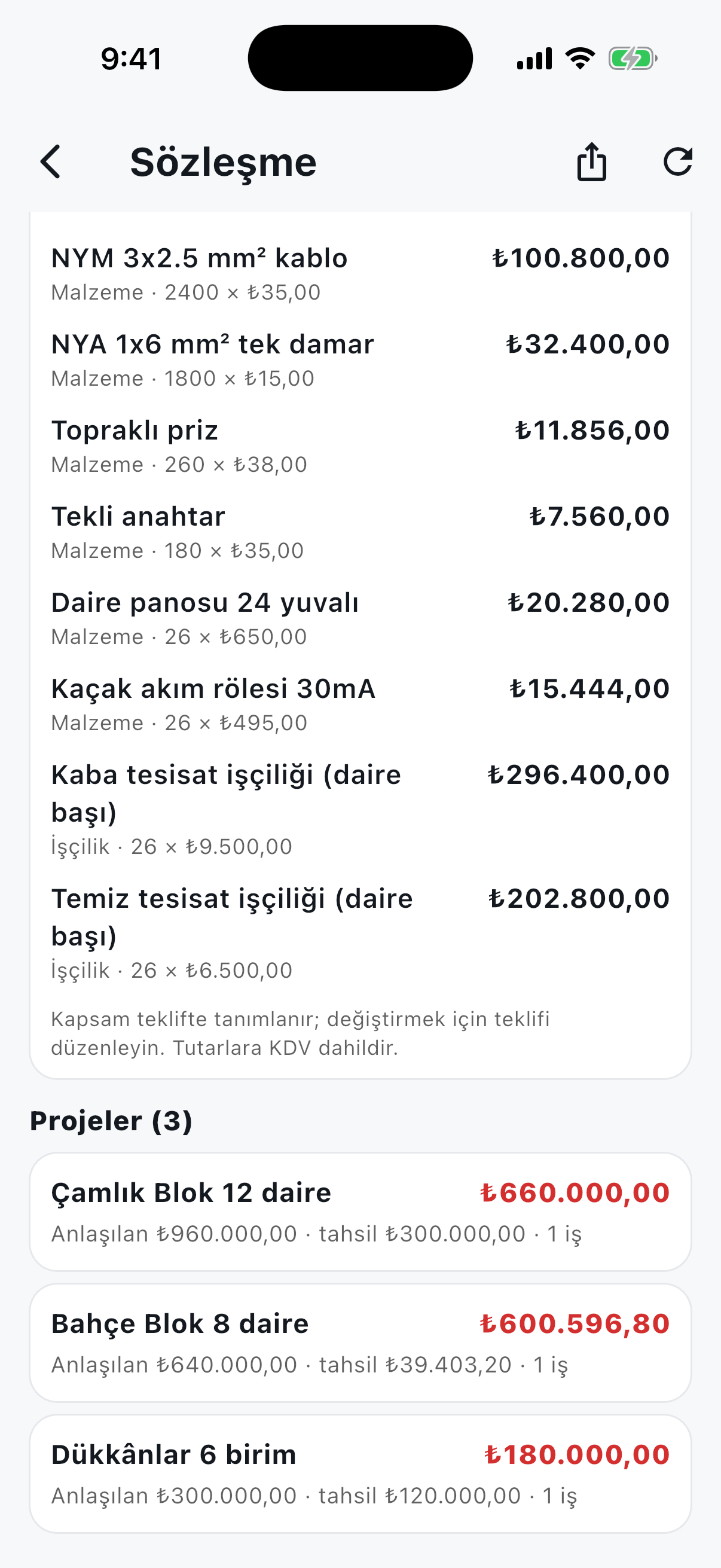 İşin Kolayı sözleşme ekranı: işin kapsamı kalemleri ve altında blok bazında projeler